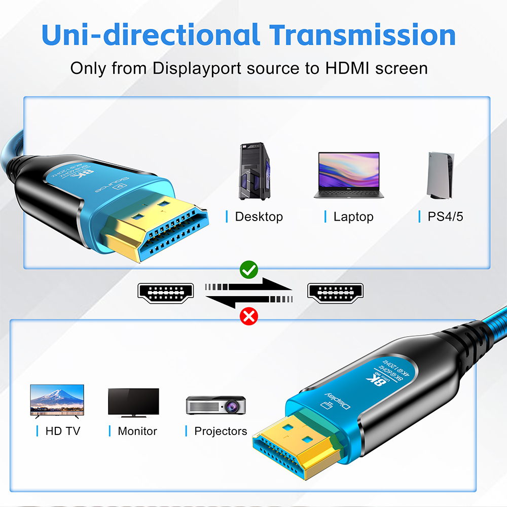 8K Armored HDMI Fiber Optic Ca - Hdmi 2.1 Cable 8K 60Hz 48Gbps Earc review and price