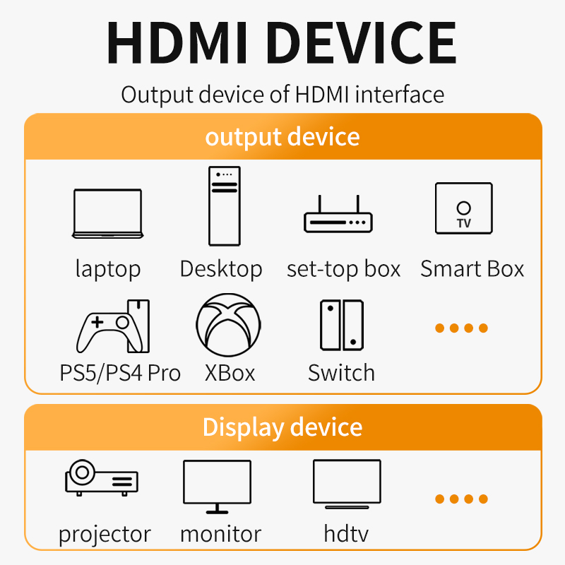 8K HDMI 2.1 Cable 4K@120Hz 8K@ - Hdmi 2.1 Cable 8K 60Hz 48Gbps Earc review and price