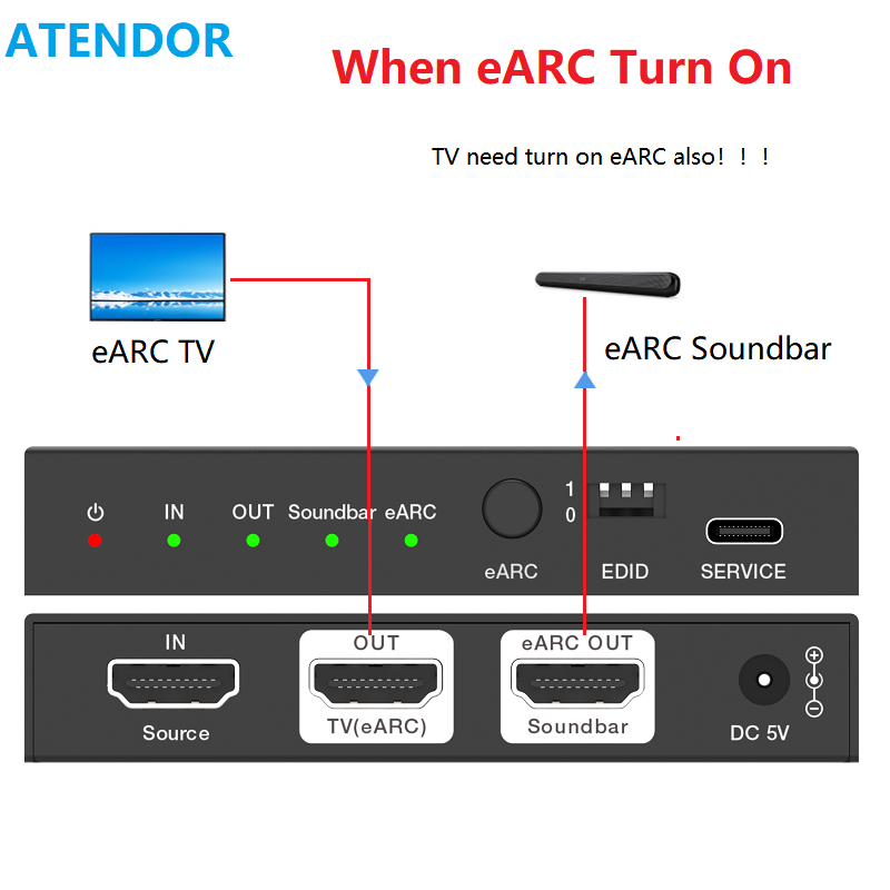 ATENDOR 8K HDMI 2.1 EARC Sound - Dolby Atmos Soundbar Hdmi Earc review and price