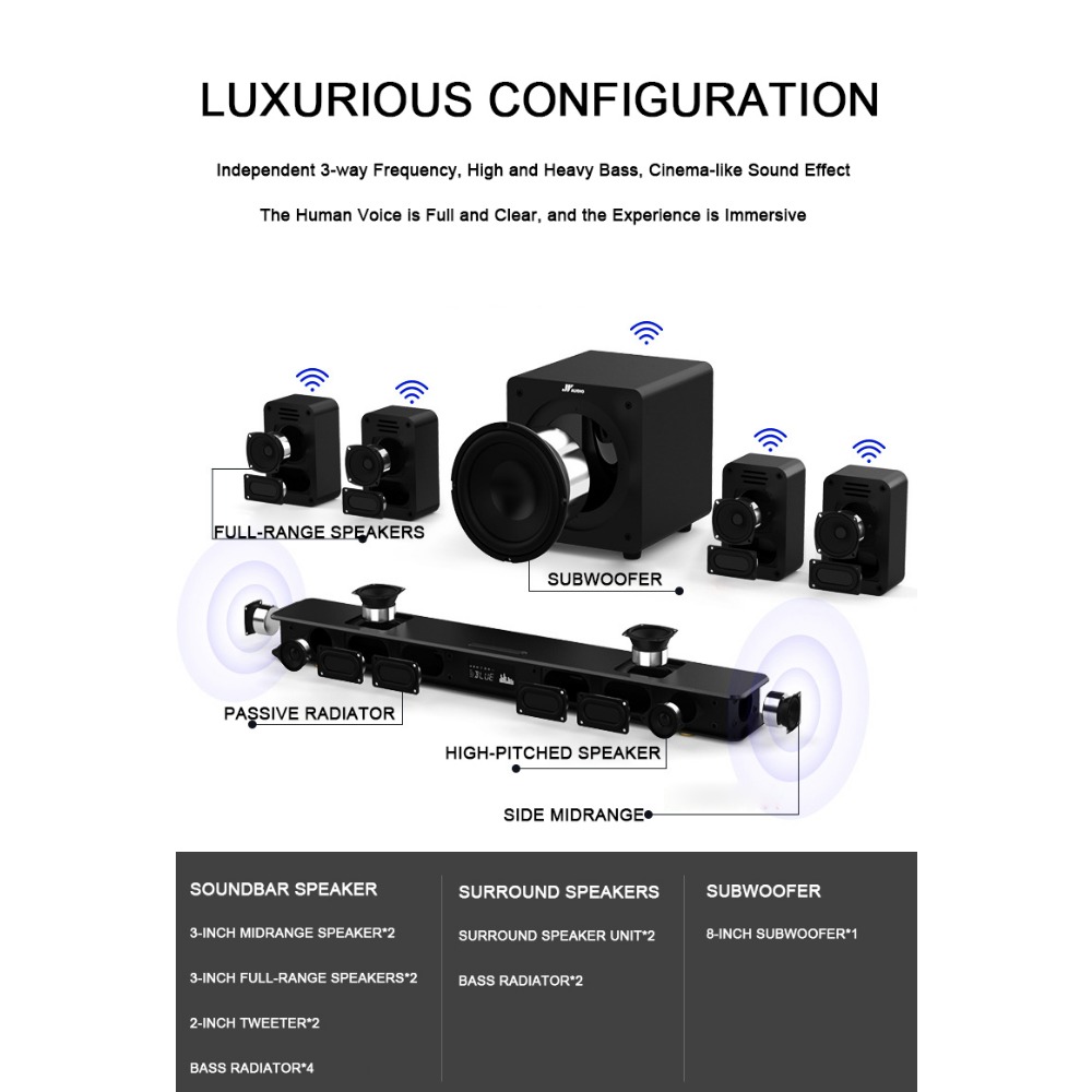 Subwoofer and 2 Pairs of Surro - Home Theater System 7.1 Surround Sound review and price