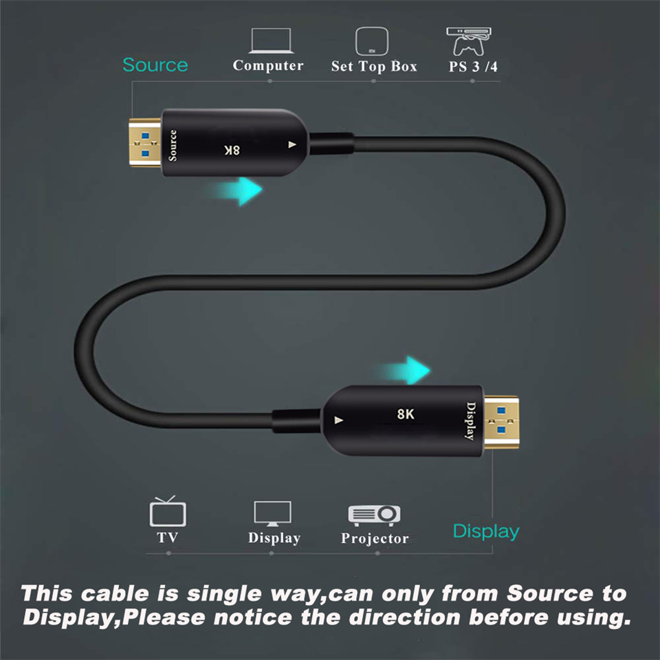 Navceker Optical Fiber 8K 60Hz - Hdmi 2.1 Cable 8K 60Hz 48Gbps Earc review and price