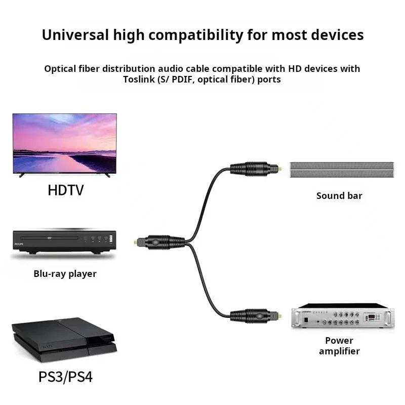 1 to 2 SPDIF Digital Optical A - Optical Audio Cable Toslink Gold Plated review and price